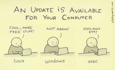 linux windows mac